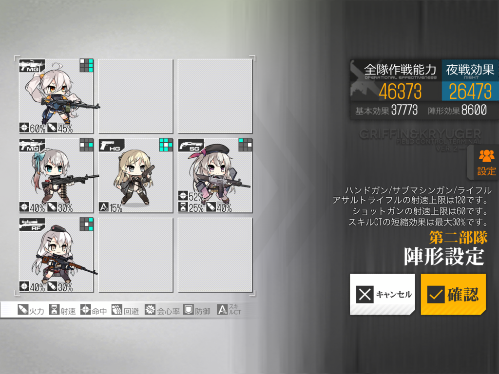 最も人気のある ドルフロ G11 編成