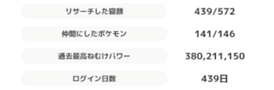 仲間にした数はあと5種類（もうすぐ最大値が増えるけど）