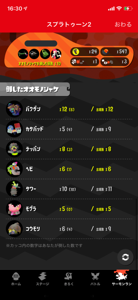 サーモンラン Splatoon2 スプラトゥーン2 攻略 検証 Wiki