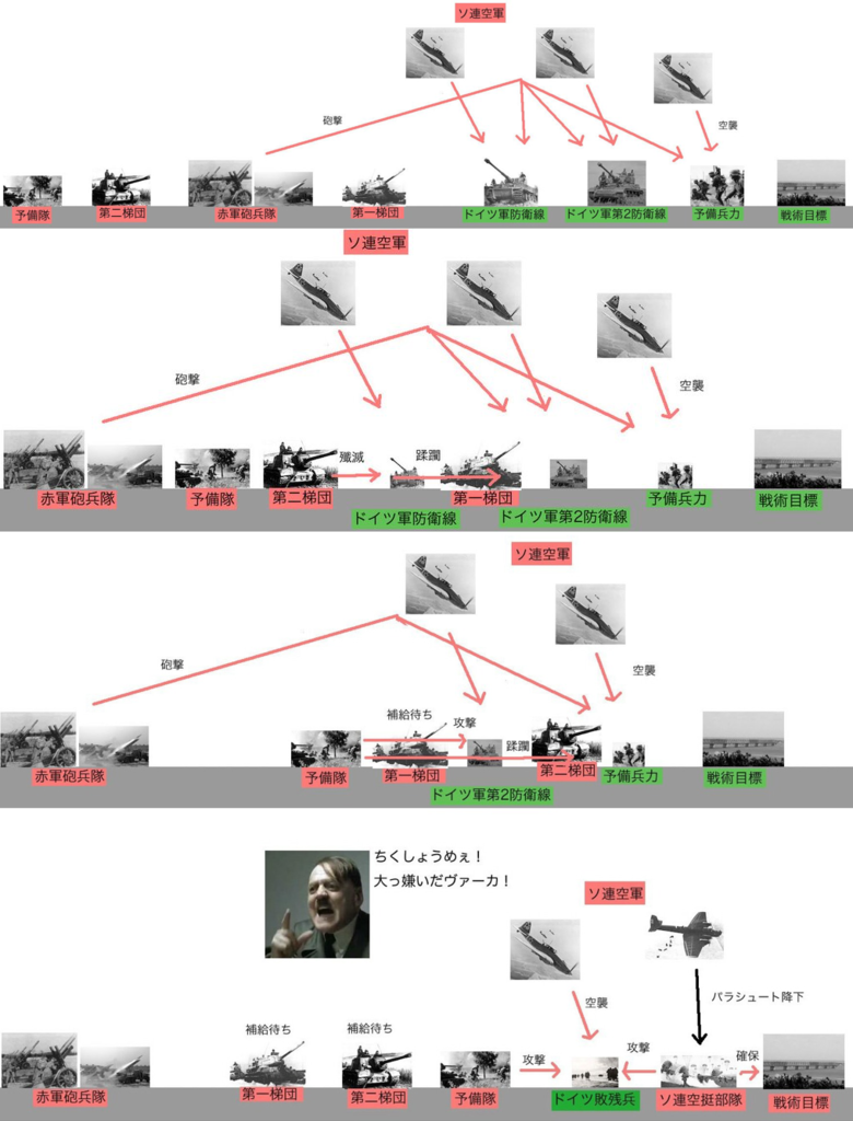 雑談掲示板 15 7 31 10 30 2796 Warthunder Wiki Zawazawa